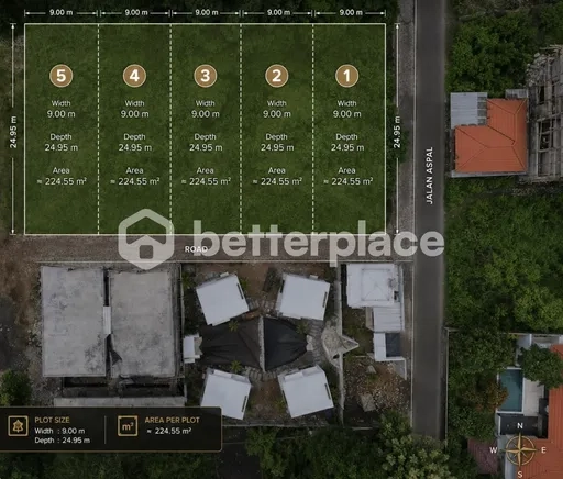 5 Premium Land Plots in Ungasan – Just A Few Minutes Drive to the Beach