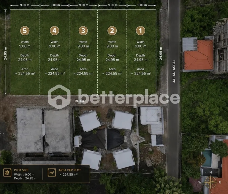 5 Premium Land Plots in Ungasan – Just A Few Minutes Drive to the Beach